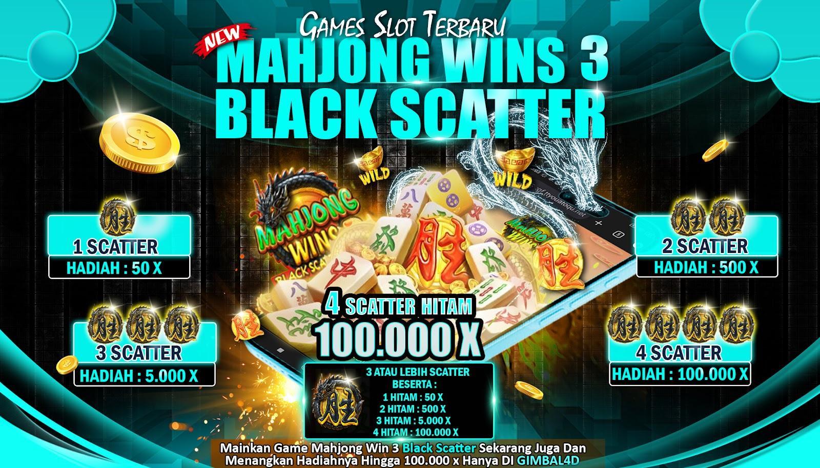 Bandar Slot Terbaik untuk Penggemar Judi Online